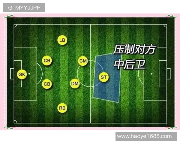 五人足球战术图解析与实战应用技巧分享